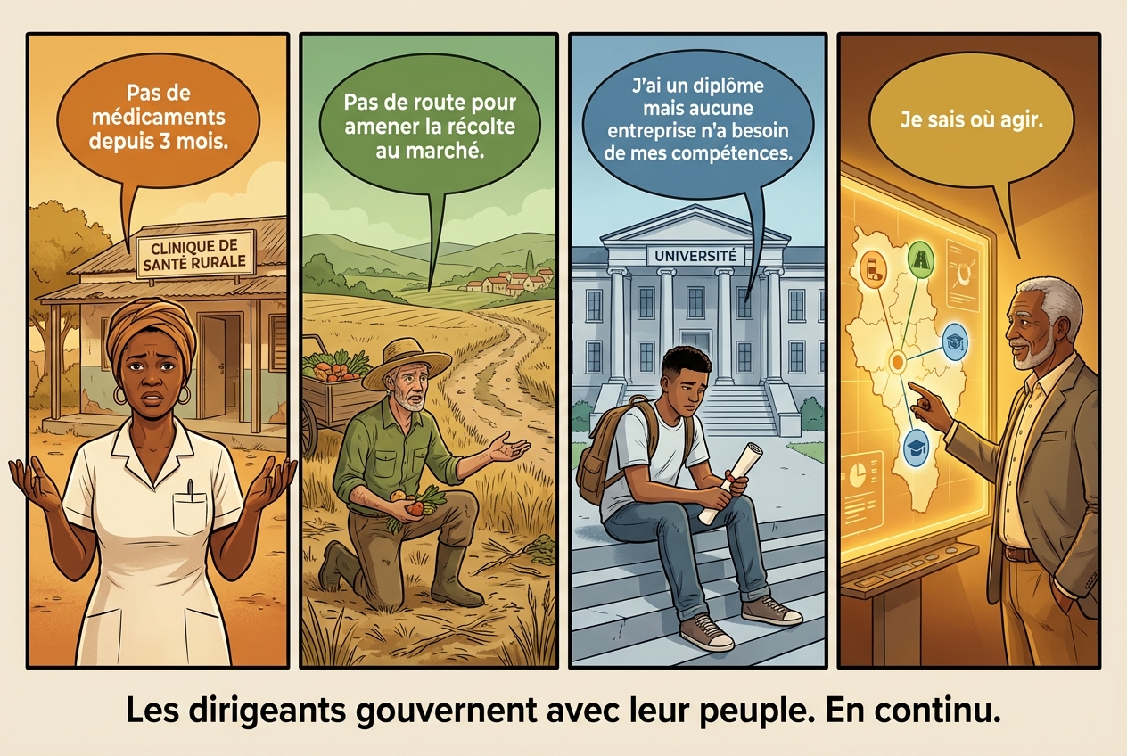 INDEX GA : les trois voix qui remontent