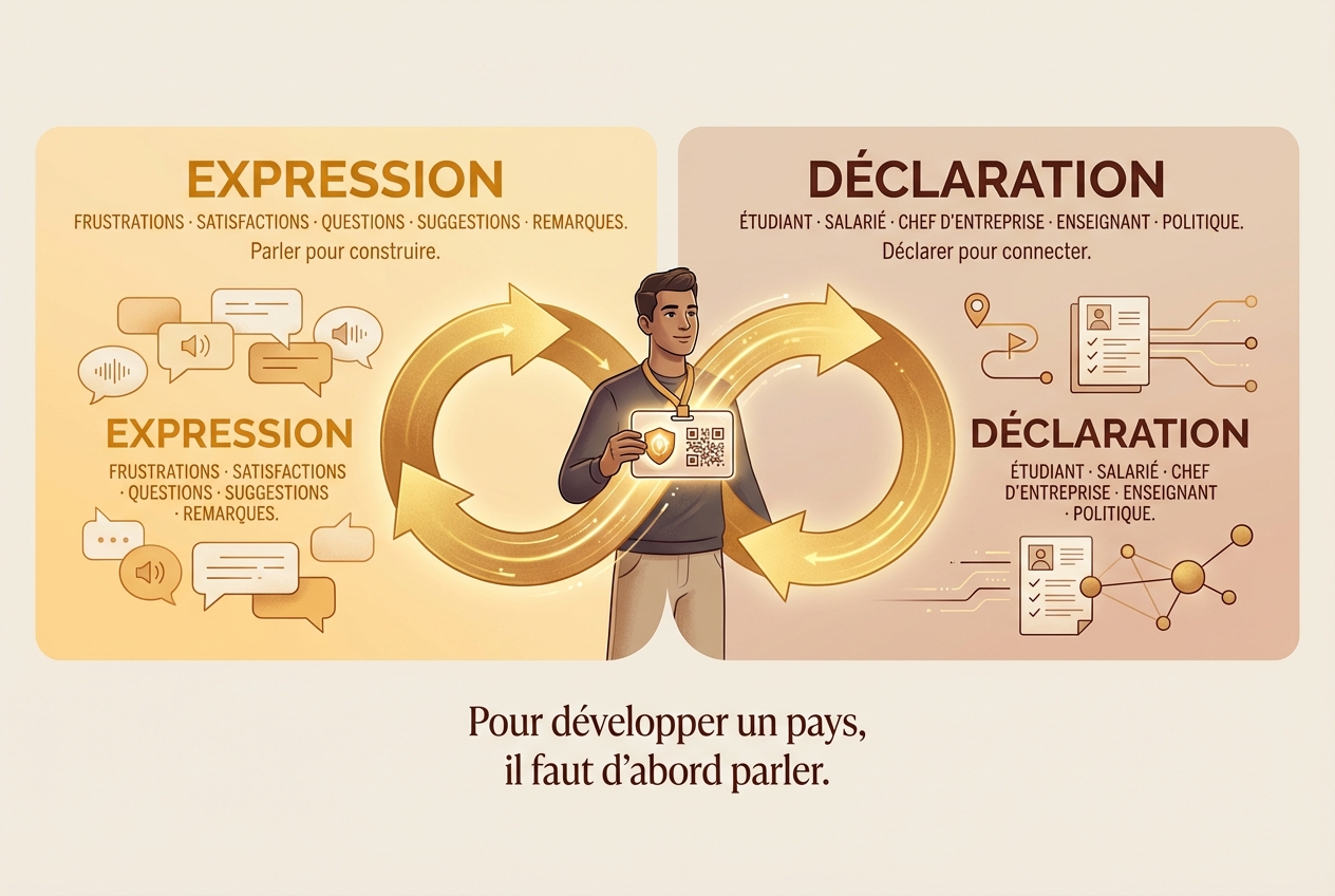 INDEX CivicWall : Les deux volets